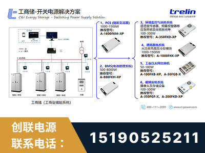 普宁-工商储-开关电源解决方案